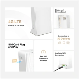 Mercusys MB110-4G 300 Mbps vezeték nélküli fehér N 4G LTE router