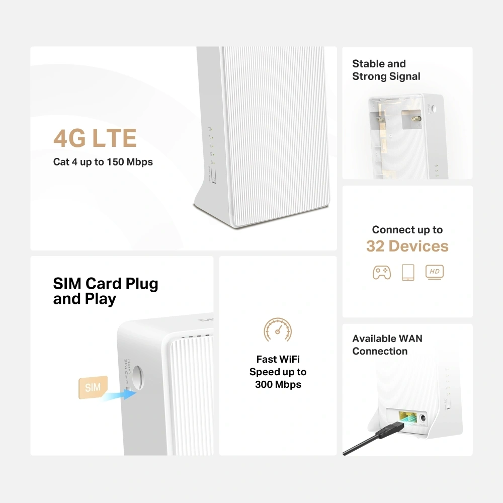 Mercusys MB110-4G 300 Mbps vezeték nélküli fehér N 4G LTE router