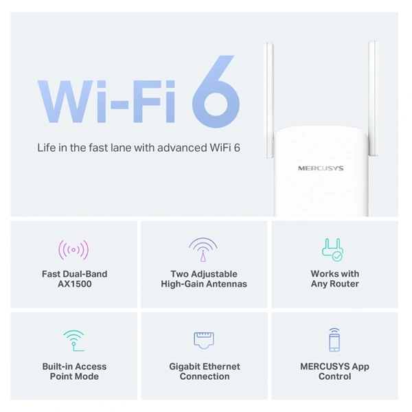 Mercusys ME60X AX1500 fehér Wi-Fi 6 lefedettség növelő