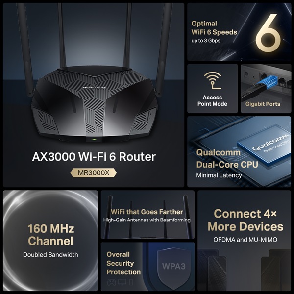 Mercusys MR3000X AX3000 kétsávos Wi-Fi 6 router - R