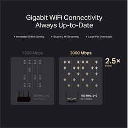 Mercusys MR80X AX3000 Wi-Fi 6 802.11ax Dual-Band Vezeték nélküli Gigabit Router