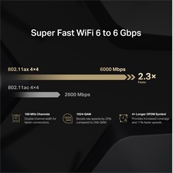 Mercusys MR90X AX6000 8-Stream Wi-Fi 6 802.11ax Dual-Band Vezeték nélküli Multi-Gigabit Router