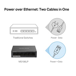 Mercusys MS106LP 6port 10/100Mbps 4 Port PoE+ nem menedzselhető asztali PoE+ Switch
