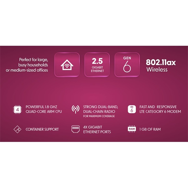 MikroTik Chateau LTE6 ax 4xGbE LAN 1x2.5G Ethernet port 1xSIM slot 802.11ax Dual-Band Vezeték nélküli Wi-Fi 6 LTE router