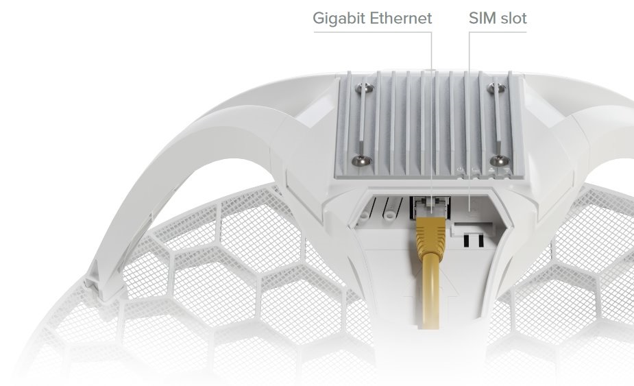 MikroTik LHG LTE18 kit 1xGbE LAN port LTE CAT18 modem 17dBi integrált antenna