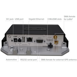 MikroTik LtAP LR8 kit 1xGbE LAN GPS 2x miniPCIe 3x miniSIM foglalat WiFi accesspoint beépített LTE CAT6 modemmel