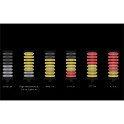 Moza Racing RS066 CRP2 Load Cell PC/Xbox pedál szett