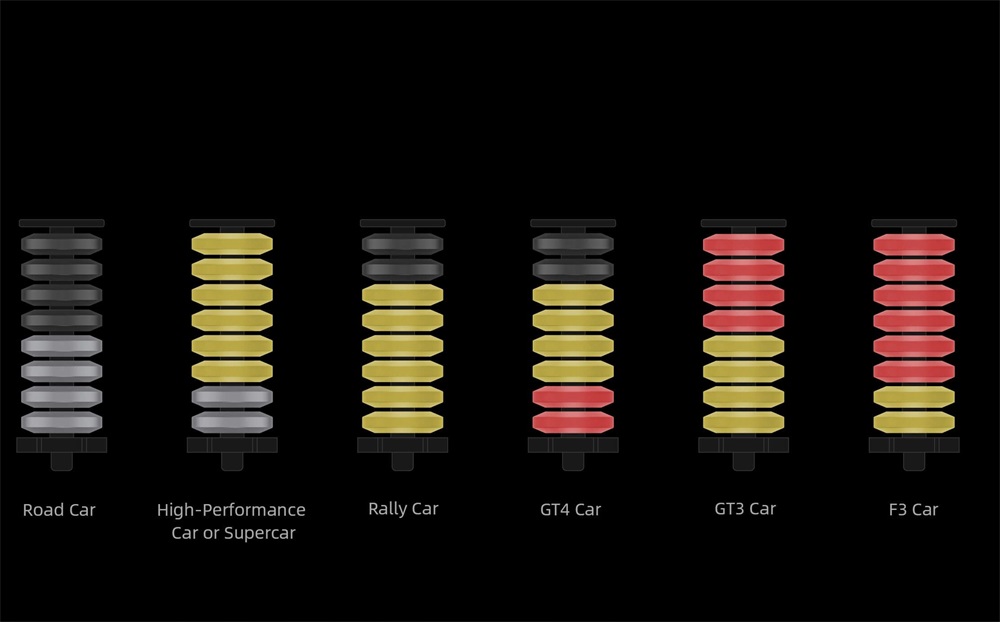 Moza Racing RS066 CRP2 Load Cell PC/Xbox pedál szett