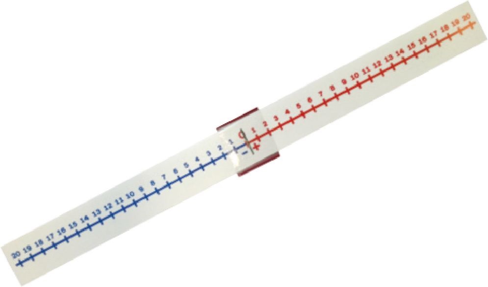 Műanyag számegyenes