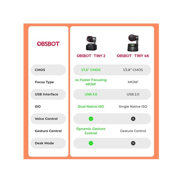 Obsbot OWB-2204-CE Tiny 2 webkamera AI-Powered PTZ fekete