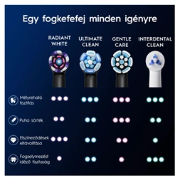Oral-B iO Radiant White 4 db-os RB fogkefefej szett - új