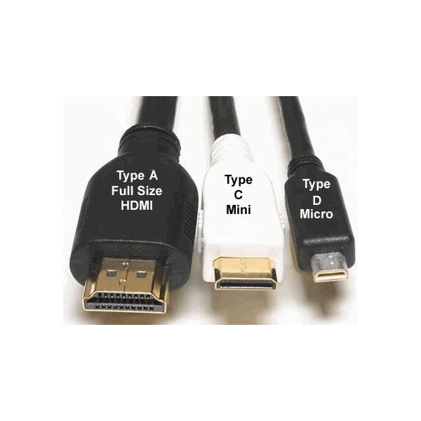 Gembird HDMI 2.0 -> HDMI micro D M/M video jelkábel 1.8m fekete