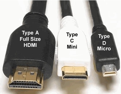 Gembird HDMI 2.0 -> HDMI micro D M/M video jelkábel 1.8m fekete