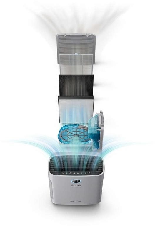 Philips AC2729/13 2000i kombinált levegőtisztító és párásító