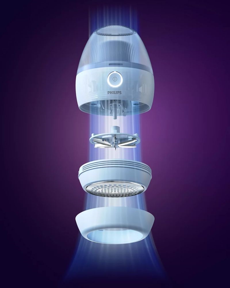 Philips GCA2100/20 szövetborotva