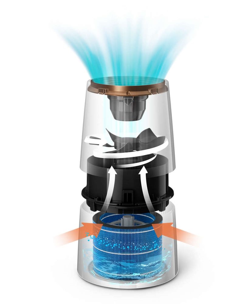 Philips HU3918/10 3000 NanoCloud párásító