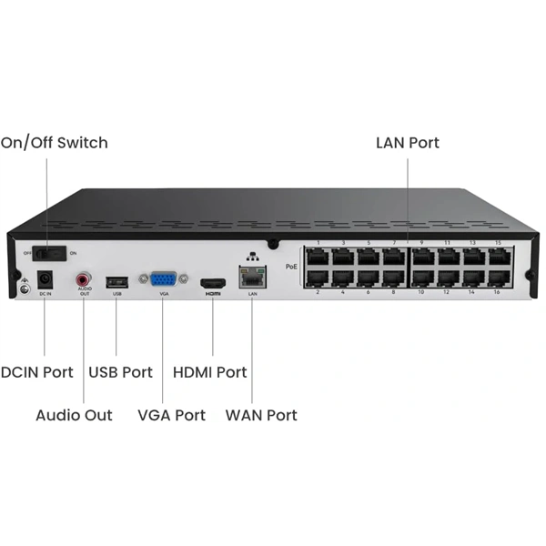 Reolink RP-PN16-NHD 24 csatorna/H265/2x SATA HDD total 32TB/16x PoE hálózati rögzítő(NVR)