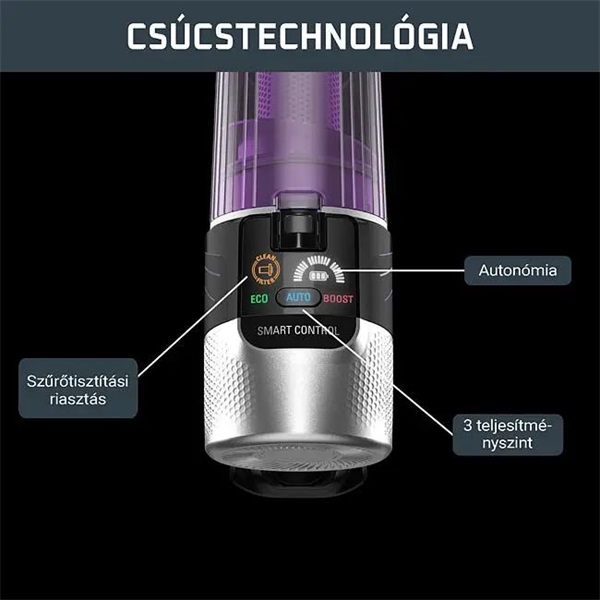 Rowenta RH2037WO X-Force Flex 9.60 vezetéknélküli rúdporszívó