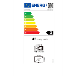 Samsung 49" LS49A950UIPXEN DQHD HDMI/DP ívelt kijelzős monitor