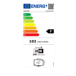 Samsung 65" QE65QN85DBTXXH 4K UHD Smart Neo QLED Mini LED TV