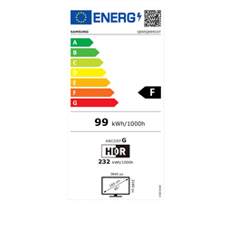 Samsung 65" QE65QN95CATXXH 4K UHD Smart Neo QLED Mini LED TV