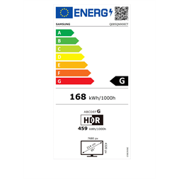 Samsung 85" QE85QN900CTXXH 8K UHD Smart Neo QLED Mini LED TV
