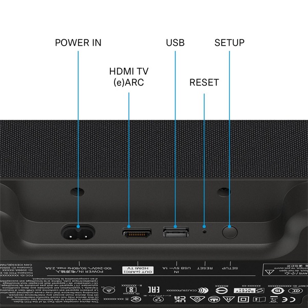 Sennheiser AMBEO Soundbar Mini hangprojektor