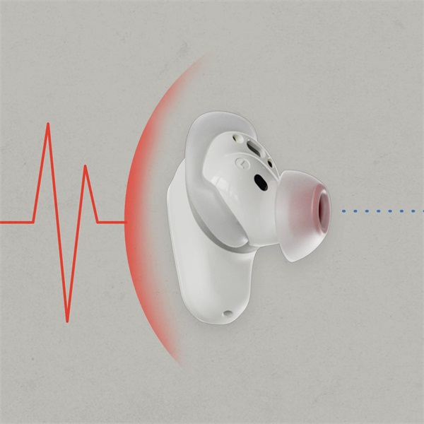 Skullcandy S2MTW-T001 Method360 ANC True Wireless Bluetooth fehér fülhallgató