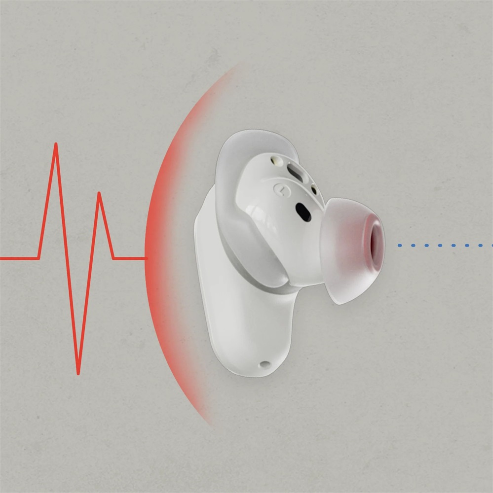 Skullcandy S2MTW-T001 Method360 ANC True Wireless Bluetooth fehér fülhallgató