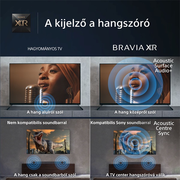 Sony 55" XR55A80LAEP 4K UHD Smart OLED TV (Újracsomagolt)