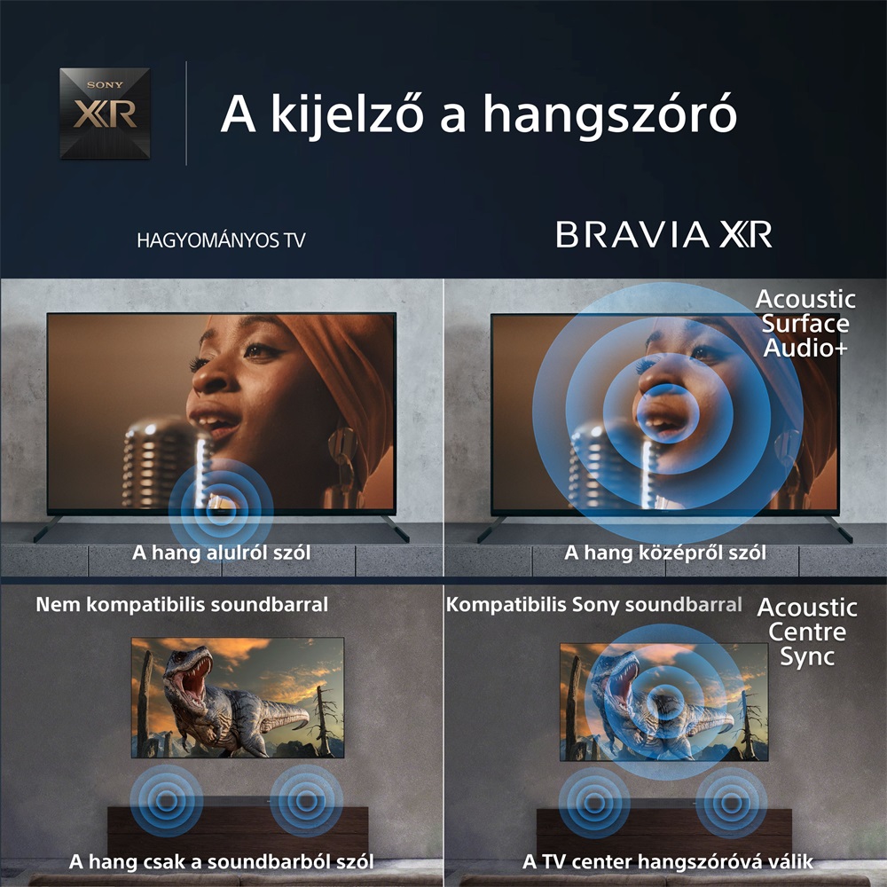 Sony 55" XR55A80LAEP 4K UHD Smart OLED TV (Újracsomagolt)