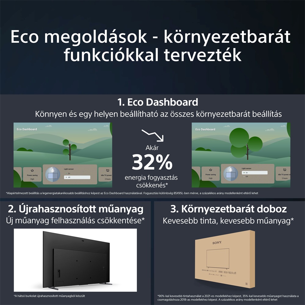 Sony 55" XR55A80LAEP 4K UHD Smart OLED TV (Újracsomagolt)