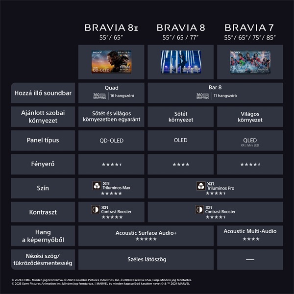 Sony 65" Bravia 8 II K65XR8M25BP 4K UHD Smart QD-OLED TV