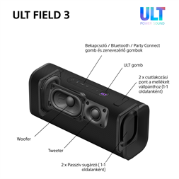 Sony ULT Field 3 fehér Bluetooth hangszoró