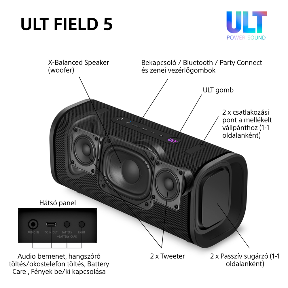 Sony ULT Field 5 fekete Bluetooth hangszoró
