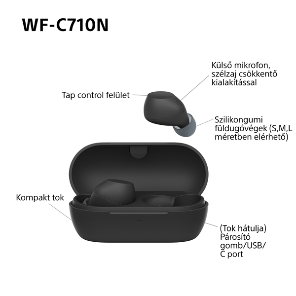 Sony WFC710 True Wireless Bluetooth zajszűrős fekete fülhallgató