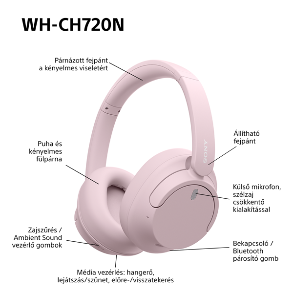 Sony WHCH720NP Bluetooth zajszűrős rózsaszín fejhallgató