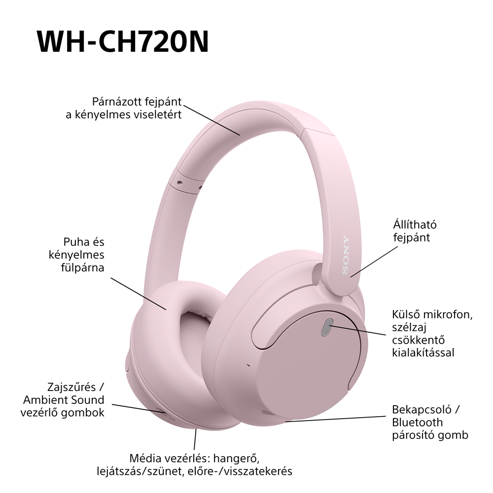 Sony WHCH720NP Bluetooth zajszűrős rózsaszín fejhallgató