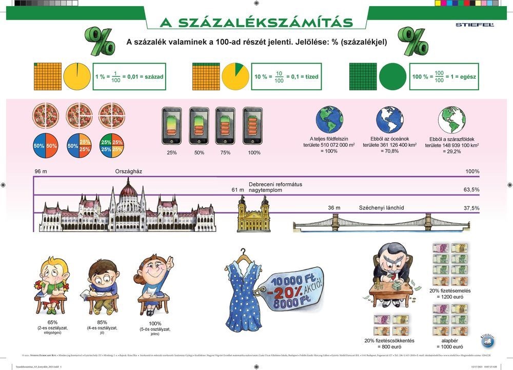 Százalékszámítás gyakorlóoldalas A3 alátét duo