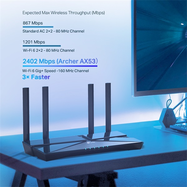 TP-Link Archer AX53 AX3000 Wi-Fi 6 Dual-Band MU-MIMO Vezeték nélküli Gigabit Router
