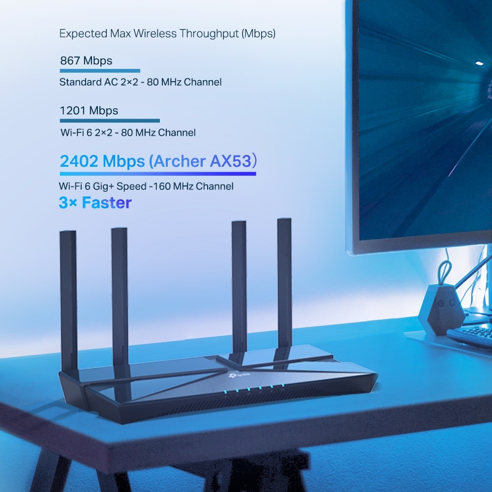 TP-Link Archer AX53 AX3000 Wi-Fi 6 Dual-Band MU-MIMO Vezeték nélküli Gigabit Router