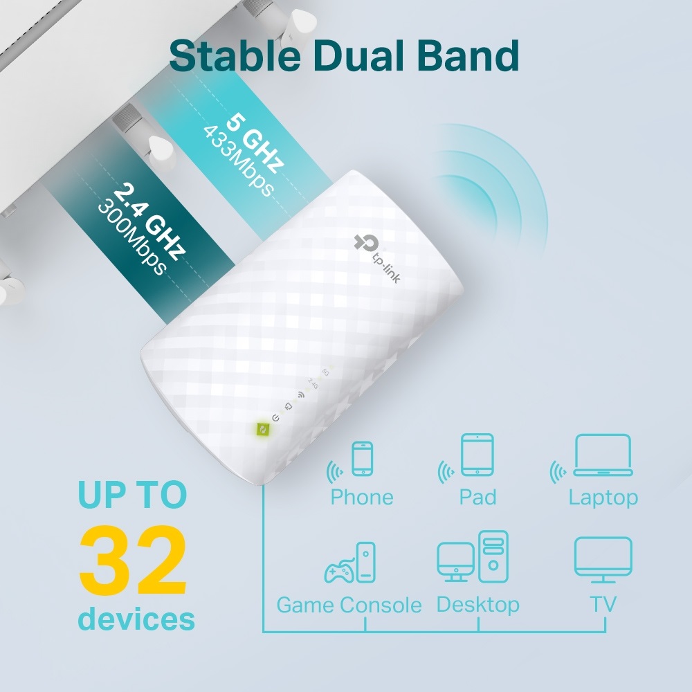 TP-Link RE220 AC750 Dual Band Vezeték nélküli Range Extender