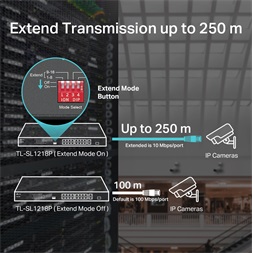TP-Link TL-SL1218P 16xFE PoE+ LAN 2xGbE LAN 1xRJ45/SFP Combo port PoE+ switch
