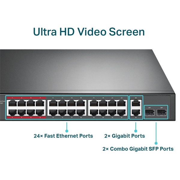 TP-Link TL-SL1226P 24x10/100Mbps LAN port 24xPoE+ 2xGbE LAN 2xGbE RJ45/SFP Combo port nem menedzselhető switch