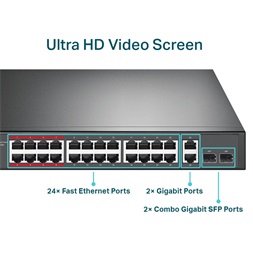 TP-Link TL-SL1226P 24x10/100Mbps LAN port 24xPoE+ 2xGbE LAN 2xGbE RJ45/SFP Combo port nem menedzselhető switch