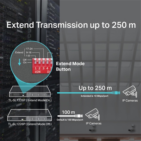 TP-Link TL-SL1226P 24x10/100Mbps LAN port 24xPoE+ 2xGbE LAN 2xGbE RJ45/SFP Combo port nem menedzselhető switch