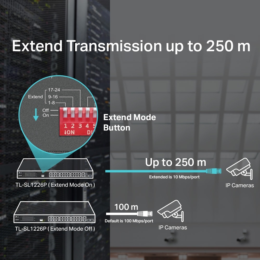 TP-Link TL-SL1226P 24x10/100Mbps LAN port 24xPoE+ 2xGbE LAN 2xGbE RJ45/SFP Combo port nem menedzselhető switch