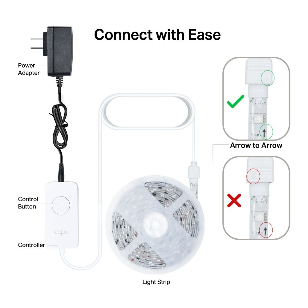 TP-Link Tapo L920-5 Multicolor Smart Wi-Fi-s 5 méteres LED szalag