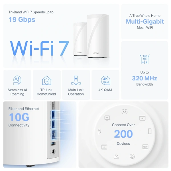 TP-LINK Deco BE85(2-pack) BE19000 2db - fehér háromsávos otthoni mesh Wi-Fi 7 rendszer