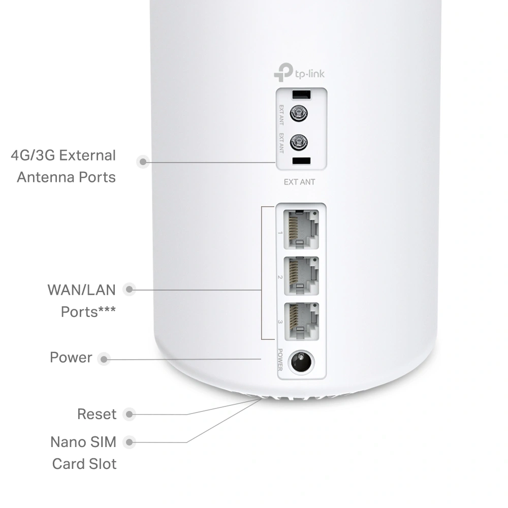 TP-LINK Deco X10-4G(1-pack) 4G+ AX1500 1db - fehér otthoni mesh Wi-Fi 6 rendszer